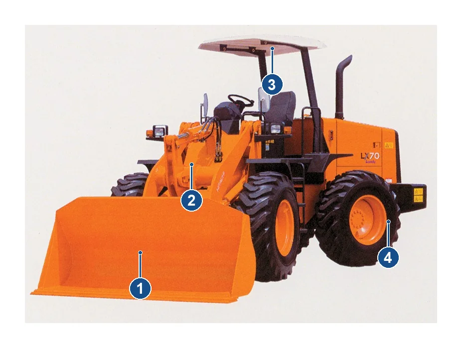 Hitachi Construction Machinery LX series (2)