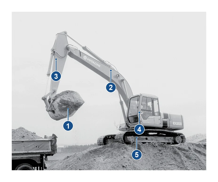 Hitachi Construction Machinery Super Landy EX-2 series – Hydraulic excavator (2)