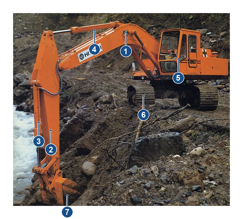 Hitachi Construction Machinery UH-7 series – Hydraulic excavator (2)