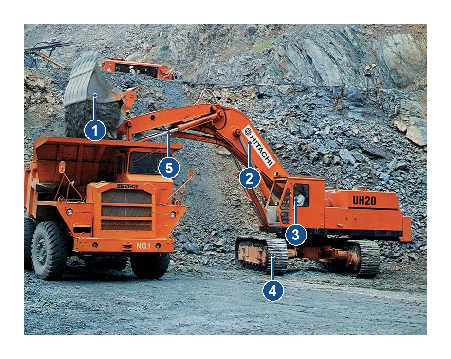 Hitachi Construction Machinery UH20 Hydraulic Loading Shovel (2)