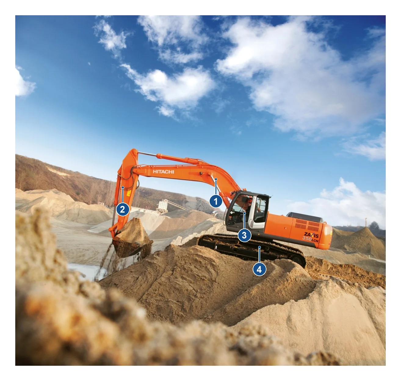 Hitachi Construction Machinery ZAXIS-3 series – Hydraulic excavator (2)