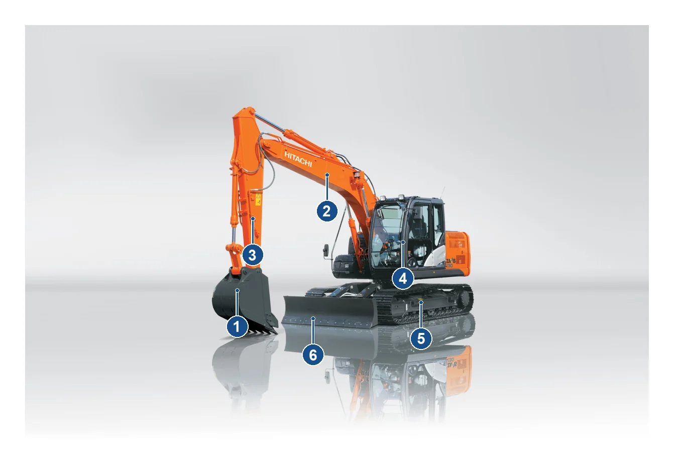 Serie ZAXIS-5