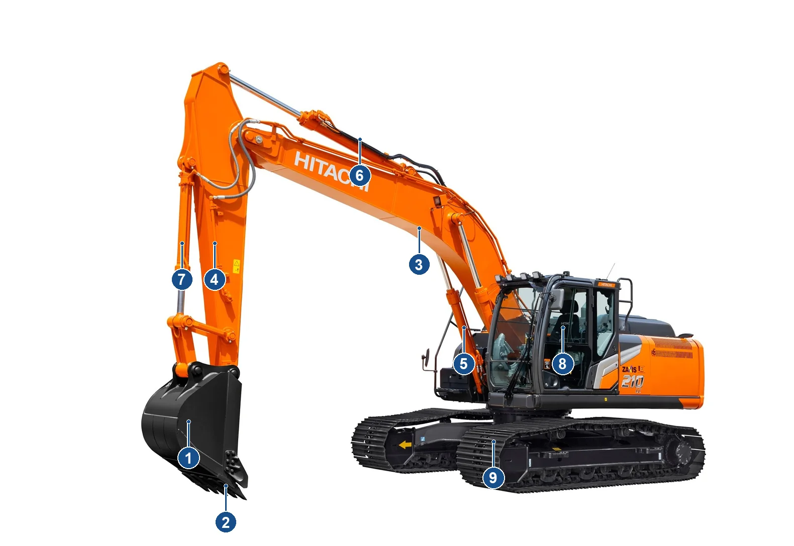 Hitachi Construction Machinery ZAXIS Hydraulic excavator – Hydraulic excavator (2)