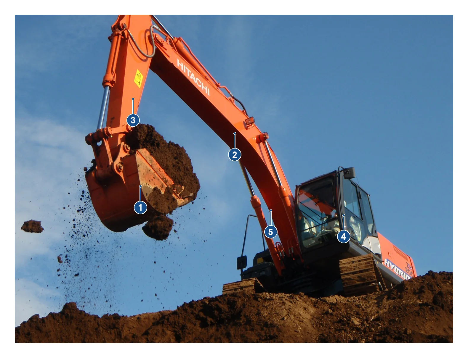 Hitachi Construction Machinery ZH Hydraulic excavator – Hydraulic excavator (2)