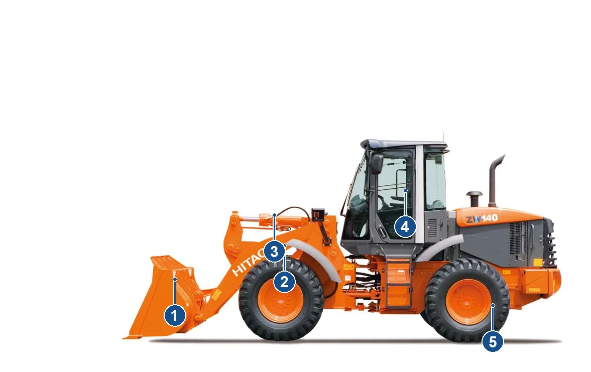 Hitachi Construction Machinery ZW 轮式装载机 – 轮式装载机 (2)