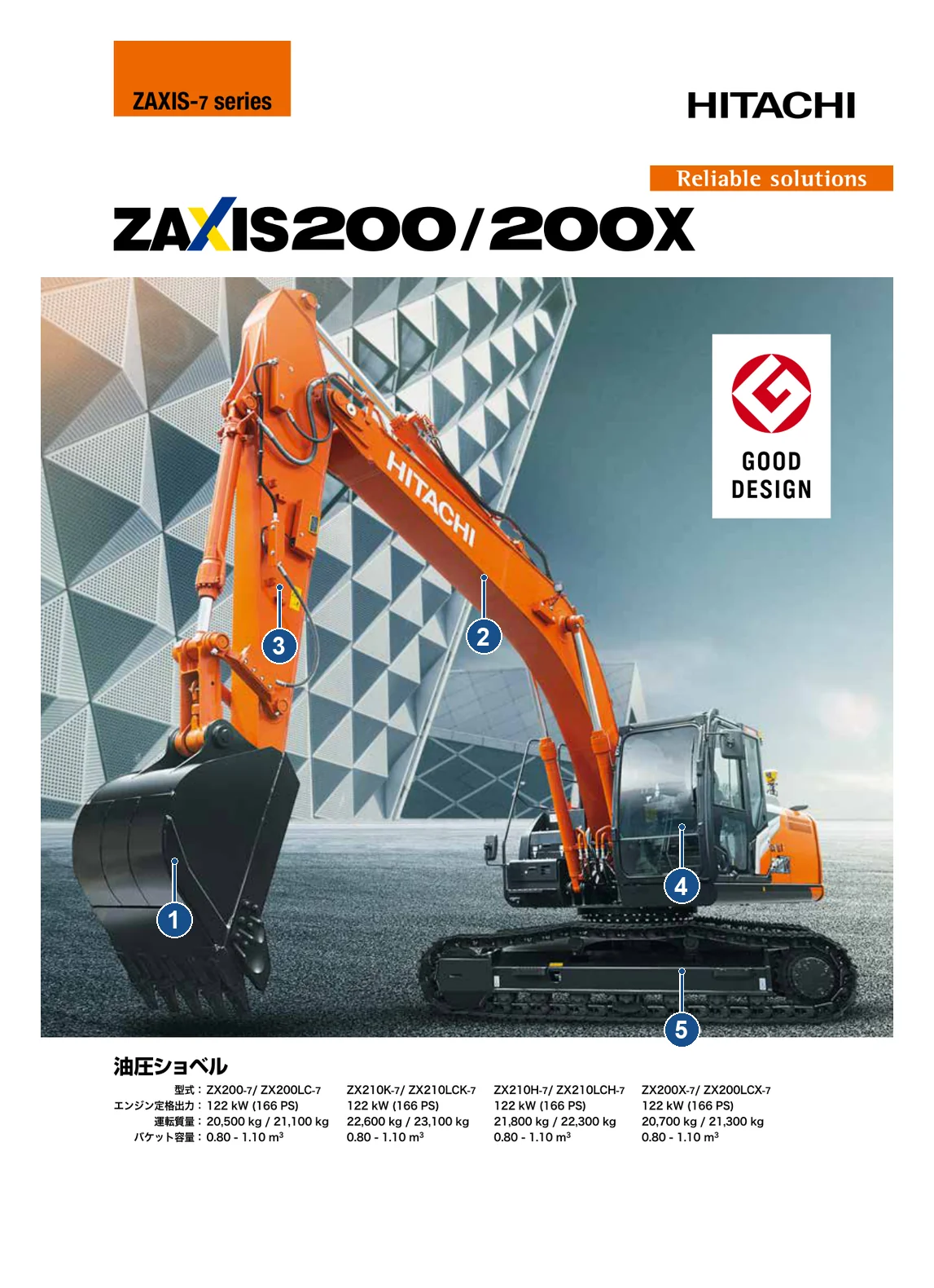 Excavadora hidráulica ZX ICT