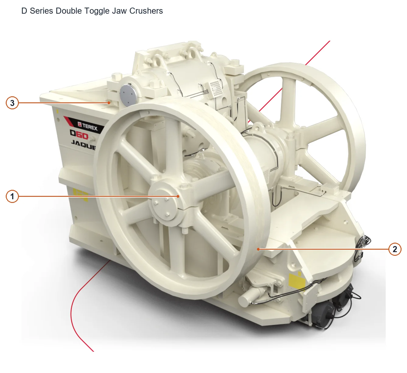Jaques D Jaw crusher – Jaw crusher (2)