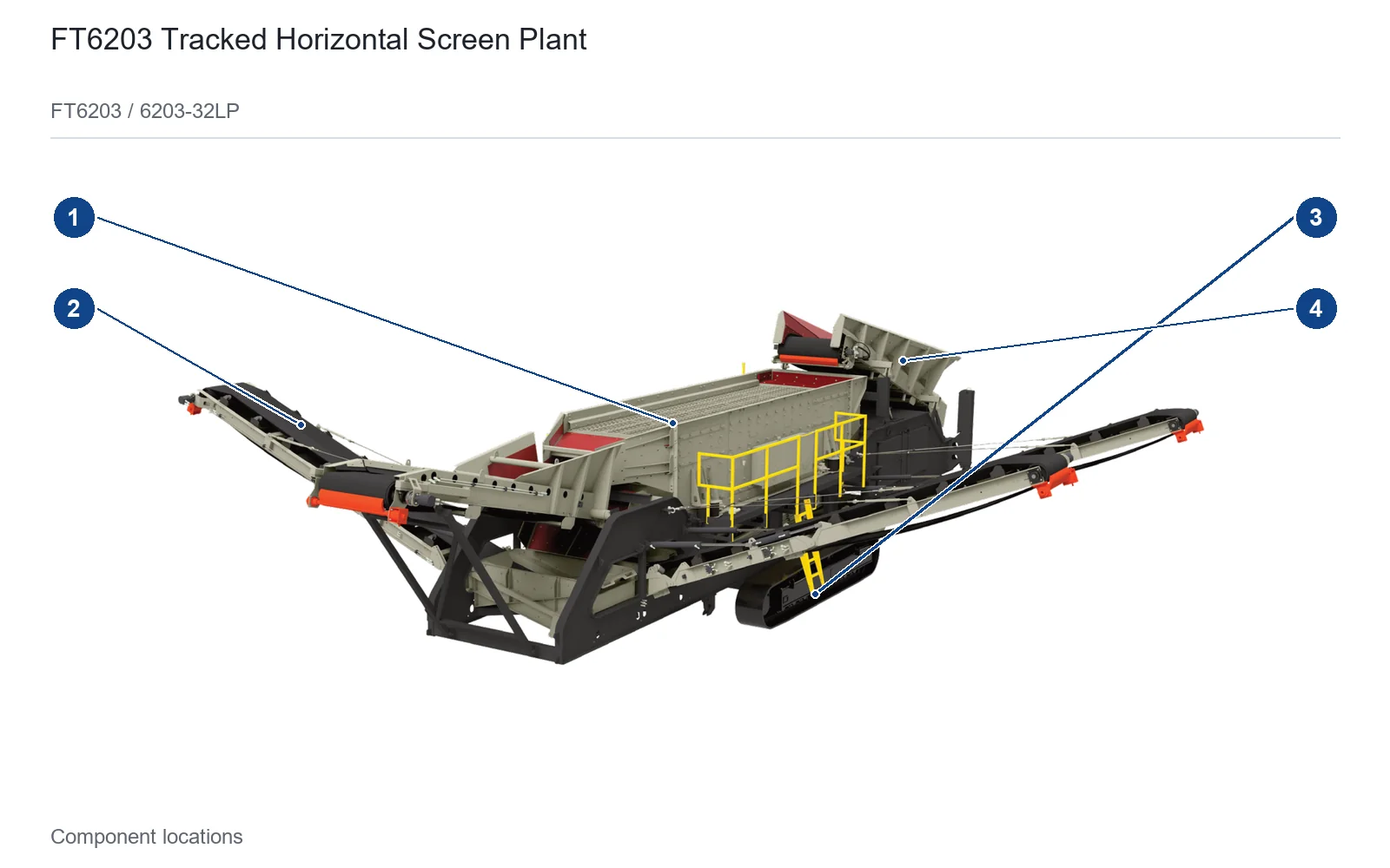 JCI Mobile Horizontal Screen (2)