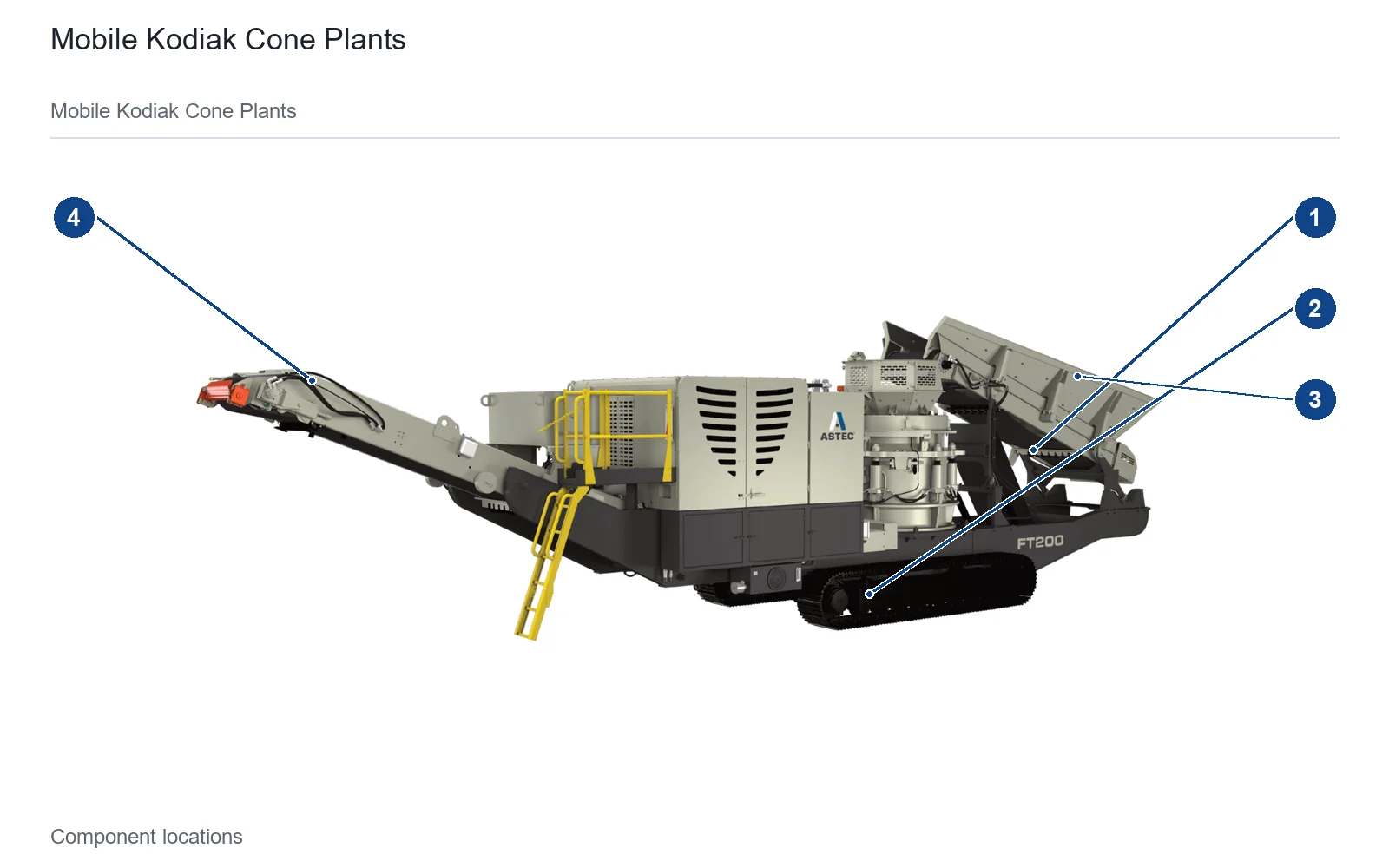 JCI Mobile Kodiak Cone Plants Track cone crushing plant – Track cone crushing plant (2)