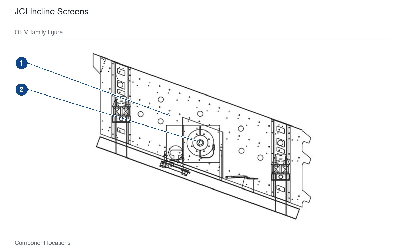 JCI Single shaft inclined screen (2)