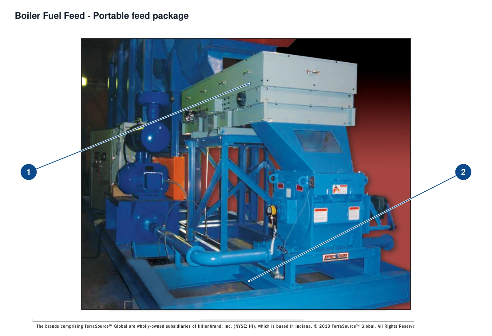 Jeffrey Rader Boiler Fuel Feed Systems (2)