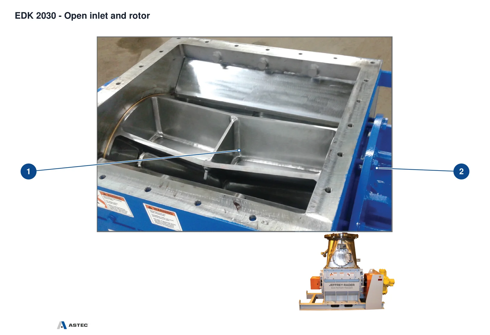 Jeffrey Rader EDK Rotary feed Deagglomerator (2)
