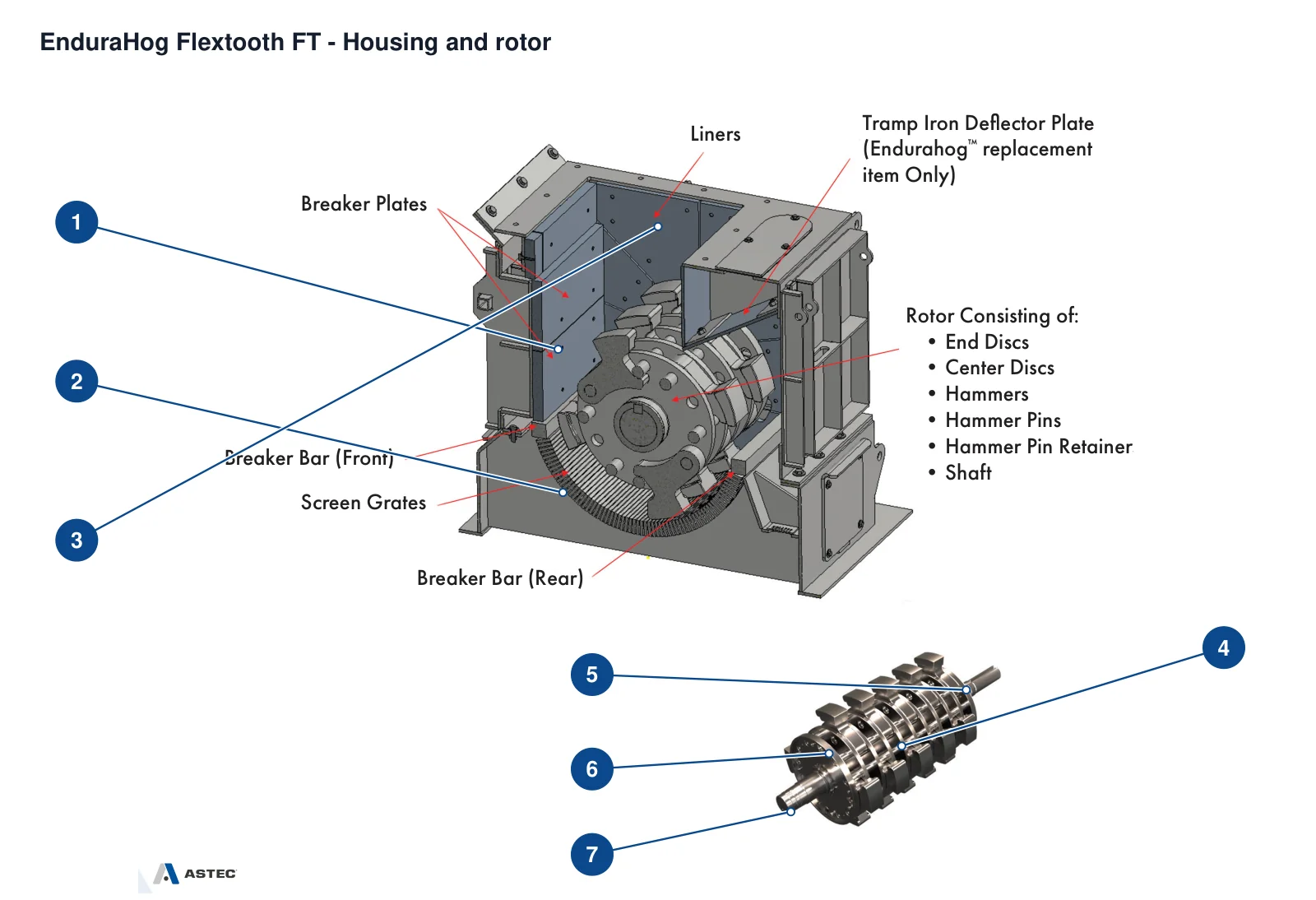Jeffrey Rader EnduraHog Flextooth FT Hammer Crusher (2)
