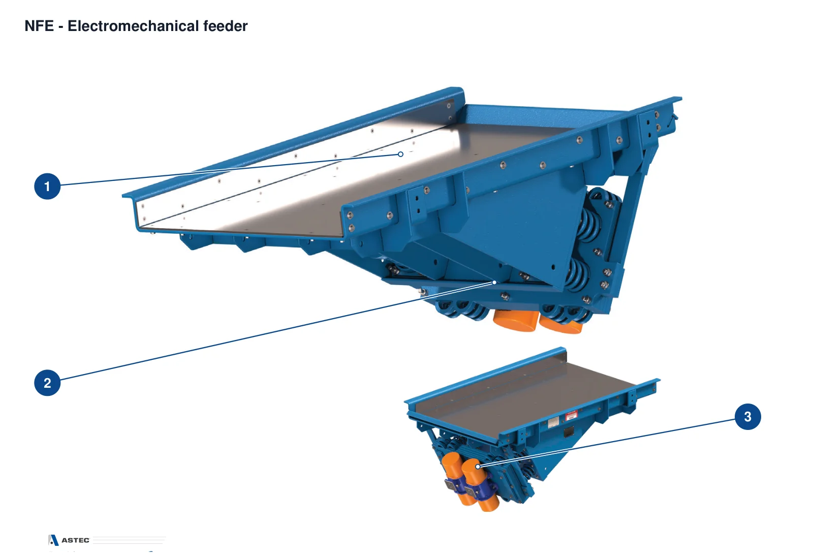 Jeffrey Rader NFE Electromechanical Vibrating feeder (2)