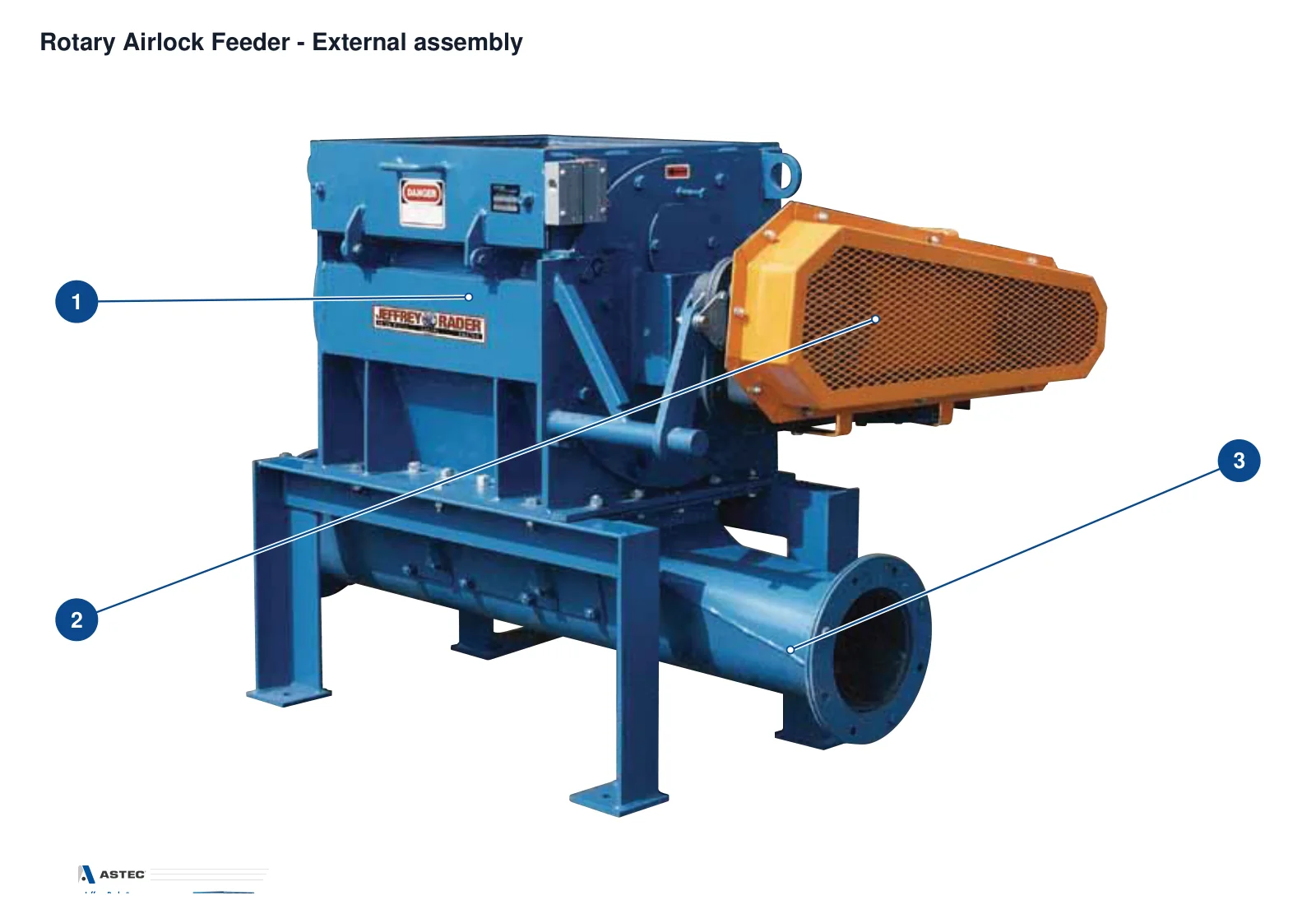 Jeffrey Rader Rotary Airlock Feeder (2)