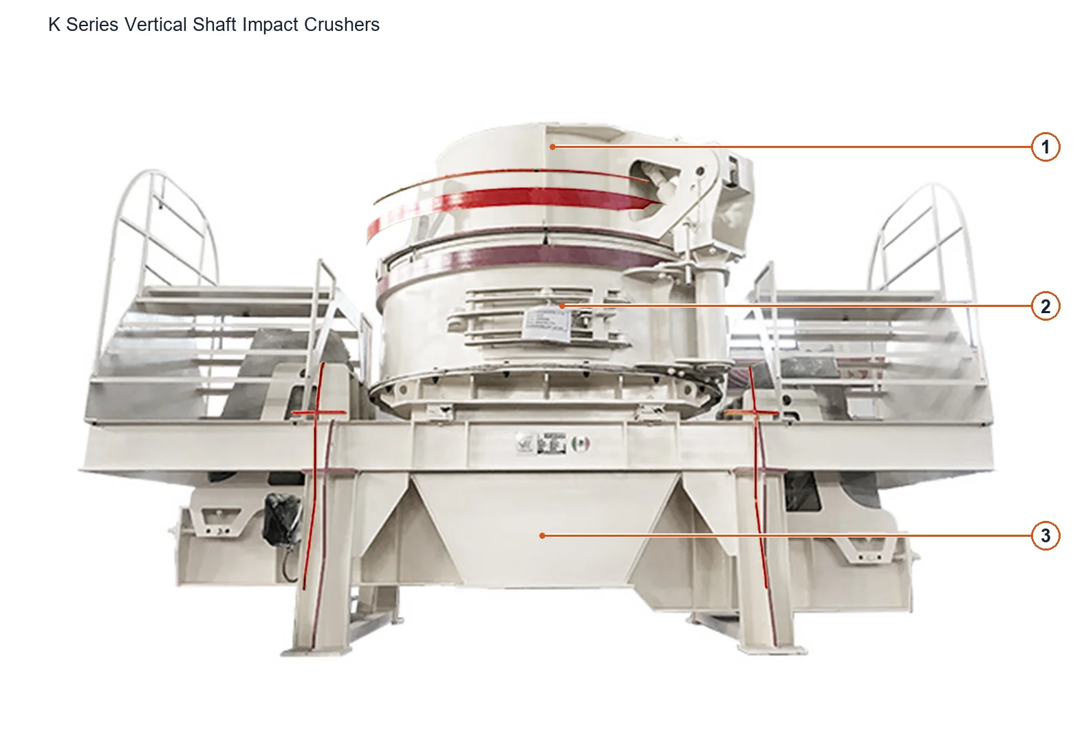 Kinglink Sand Making Machine – Esquema de ubicación de componentes