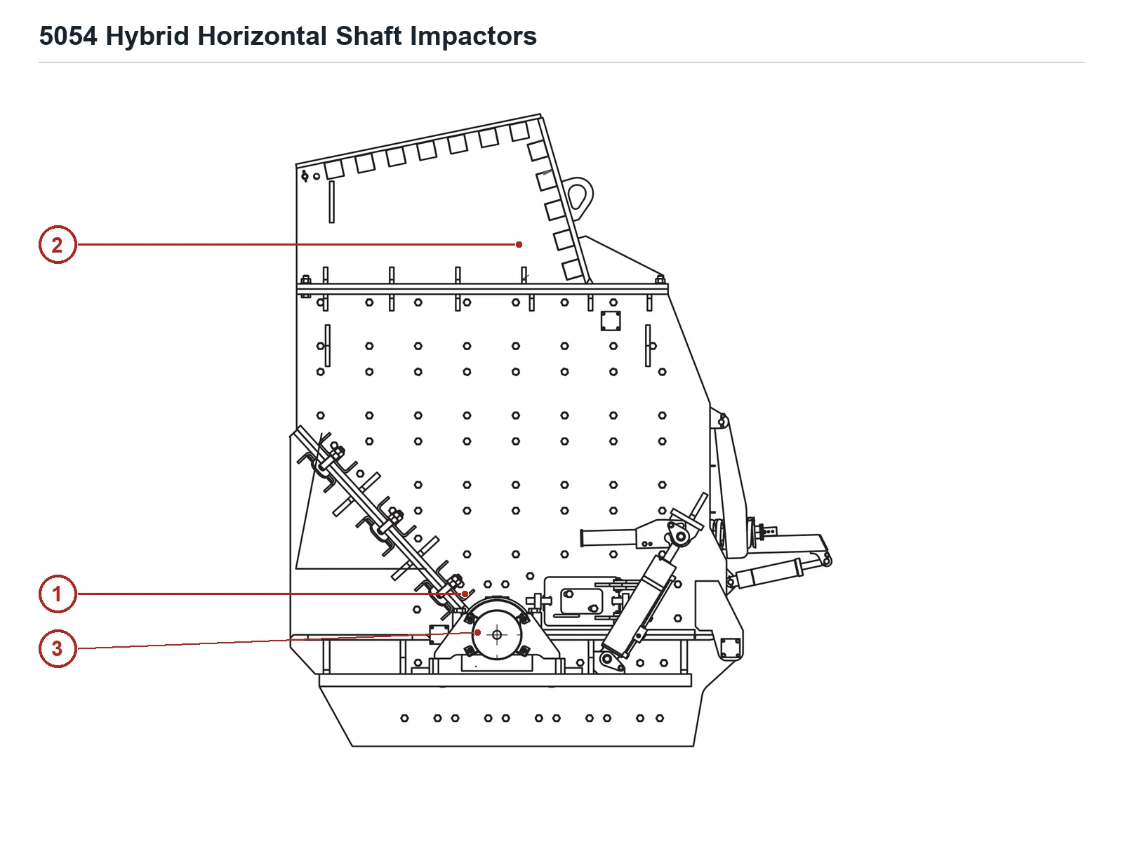 Kolberg-Pioneer 5054 Hybrid – Horizontal shaft Impact crusher (2)
