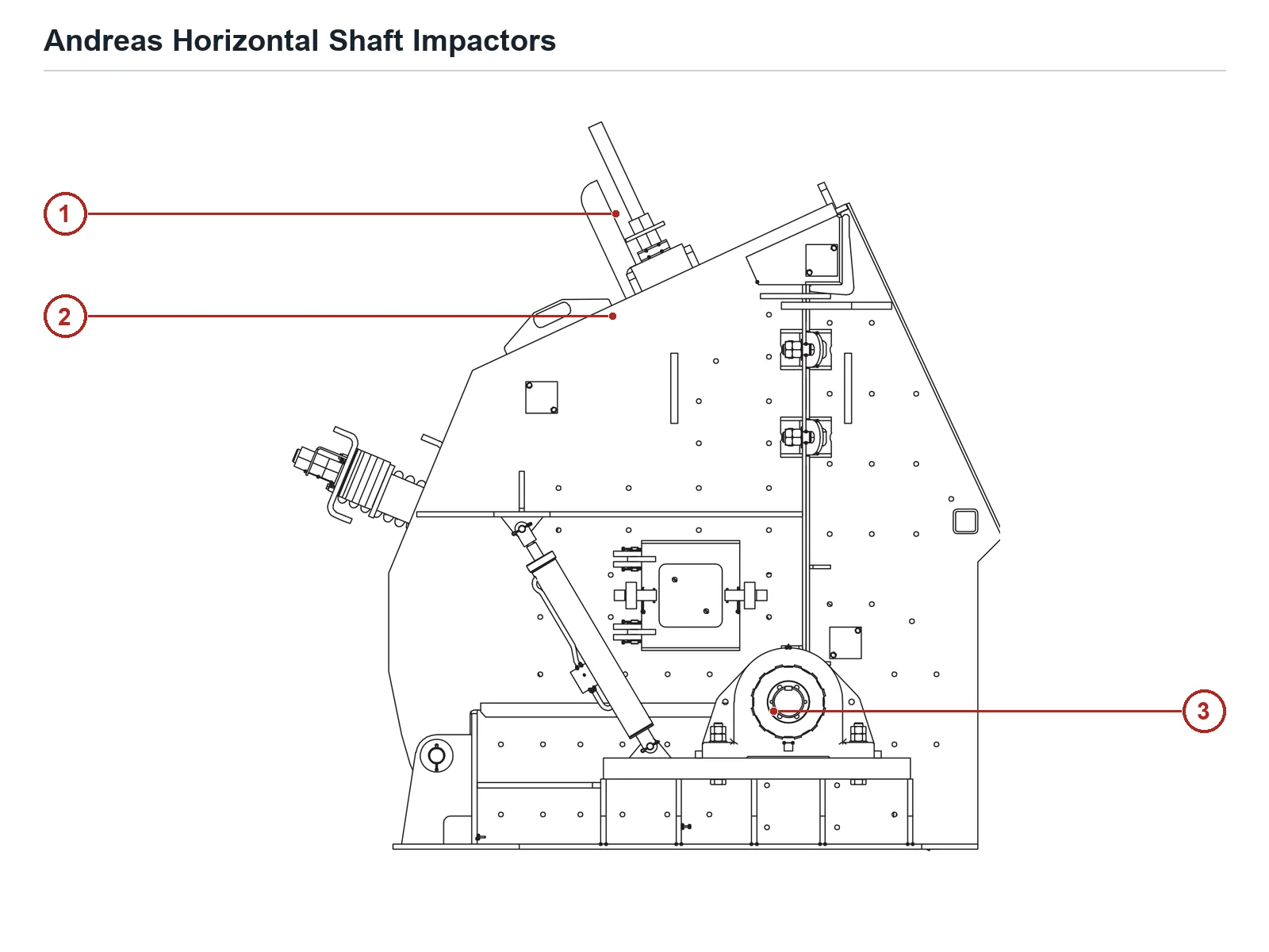 Kolberg-Pioneer Andreas HSI Horizontal shaft Impact crusher – Horizontal shaft Impact crusher (2)