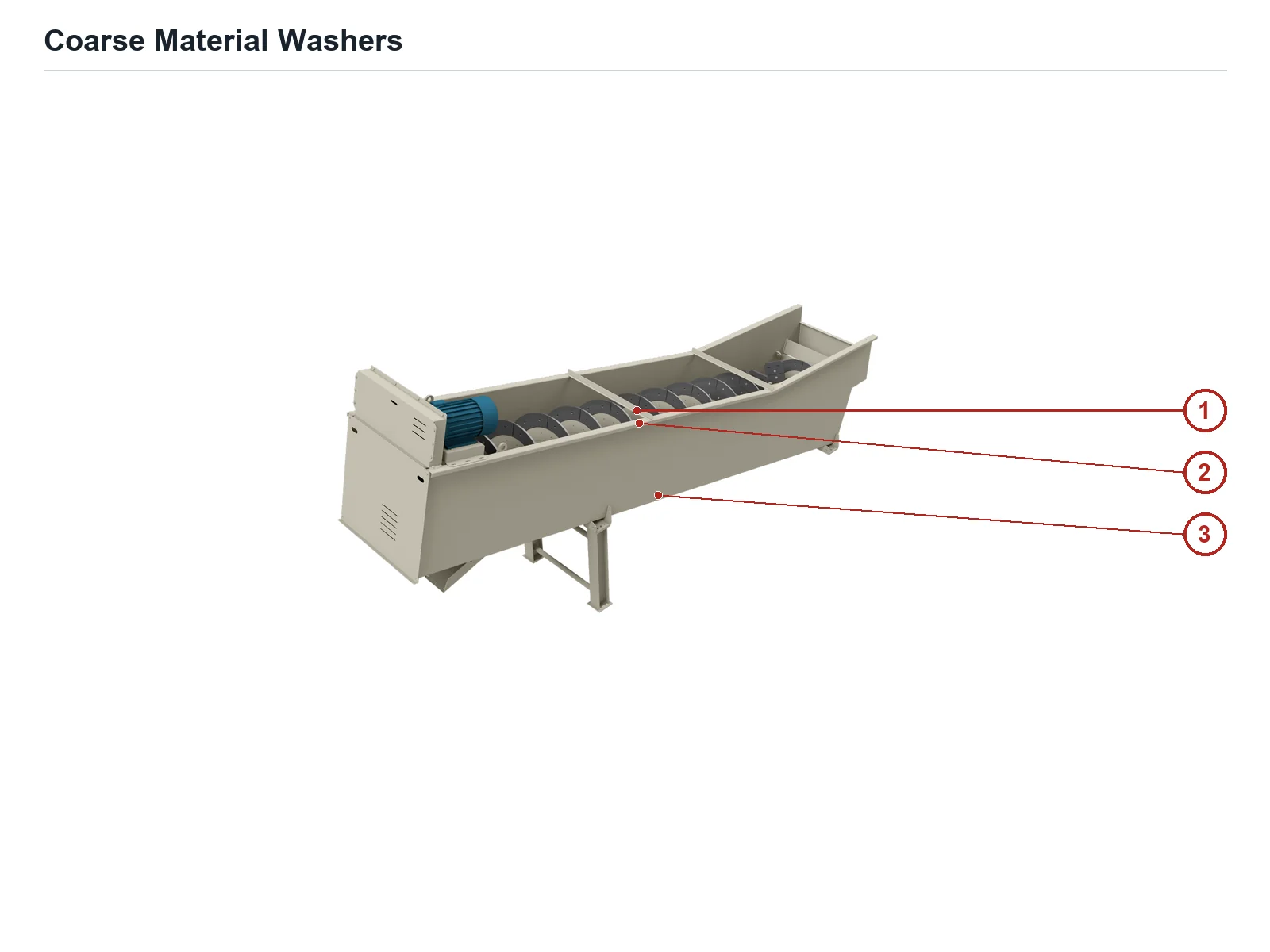 Kolberg-Pioneer Coarse Material Washer (2)