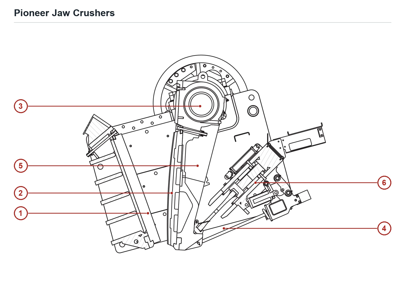 Kolberg-Pioneer Jaw crusher – Jaw crusher (2)