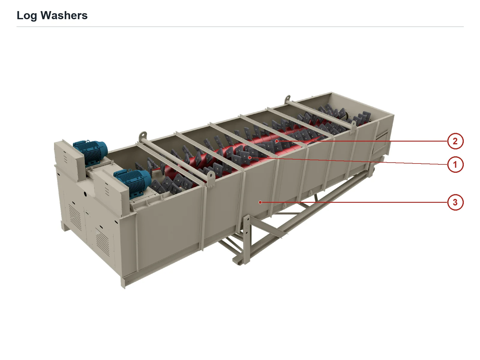 Kolberg-Pioneer Log Washer (2)