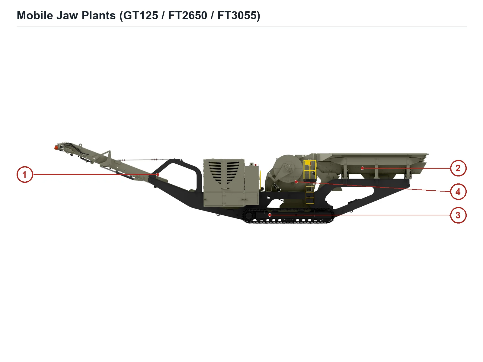Kolberg-Pioneer Mobile Pioneer Jaw Plants Track jaw crushing plant – Track jaw crushing plant (2)