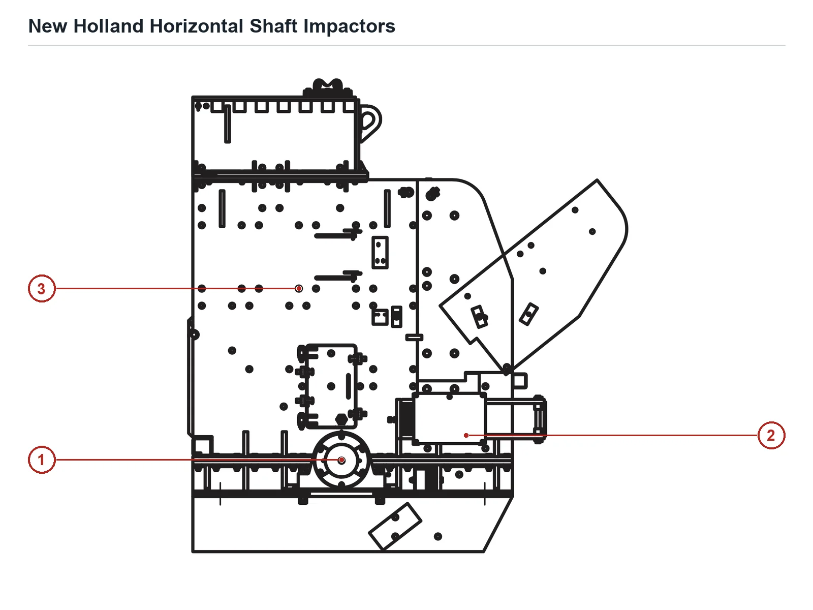 Kolberg-Pioneer New Holland HSI Horizontal shaft Impact crusher – Horizontal shaft Impact crusher (2)