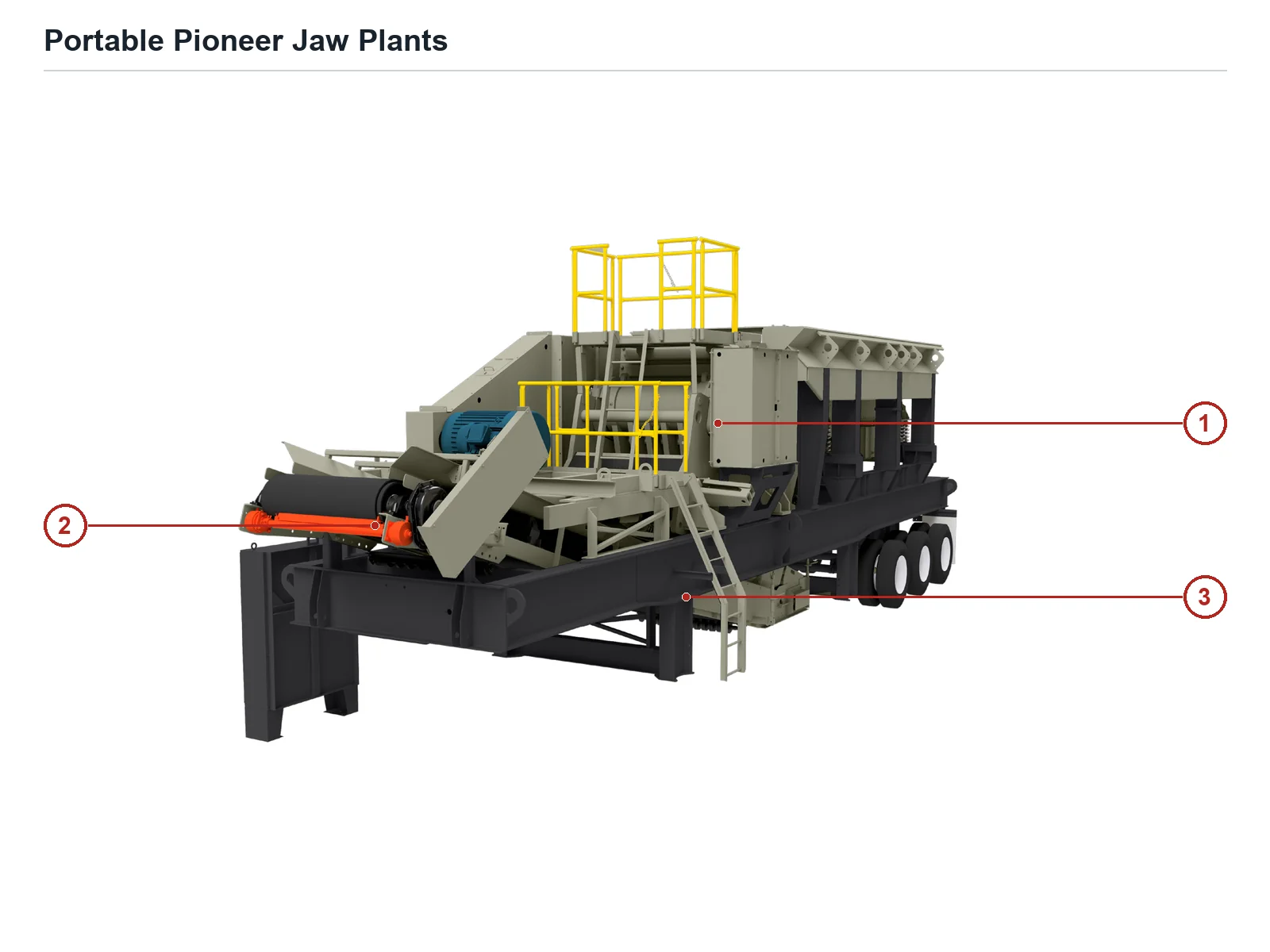 Kolberg-Pioneer Portable Pioneer Jaw Plants Wheeled jaw crushing plant (2)