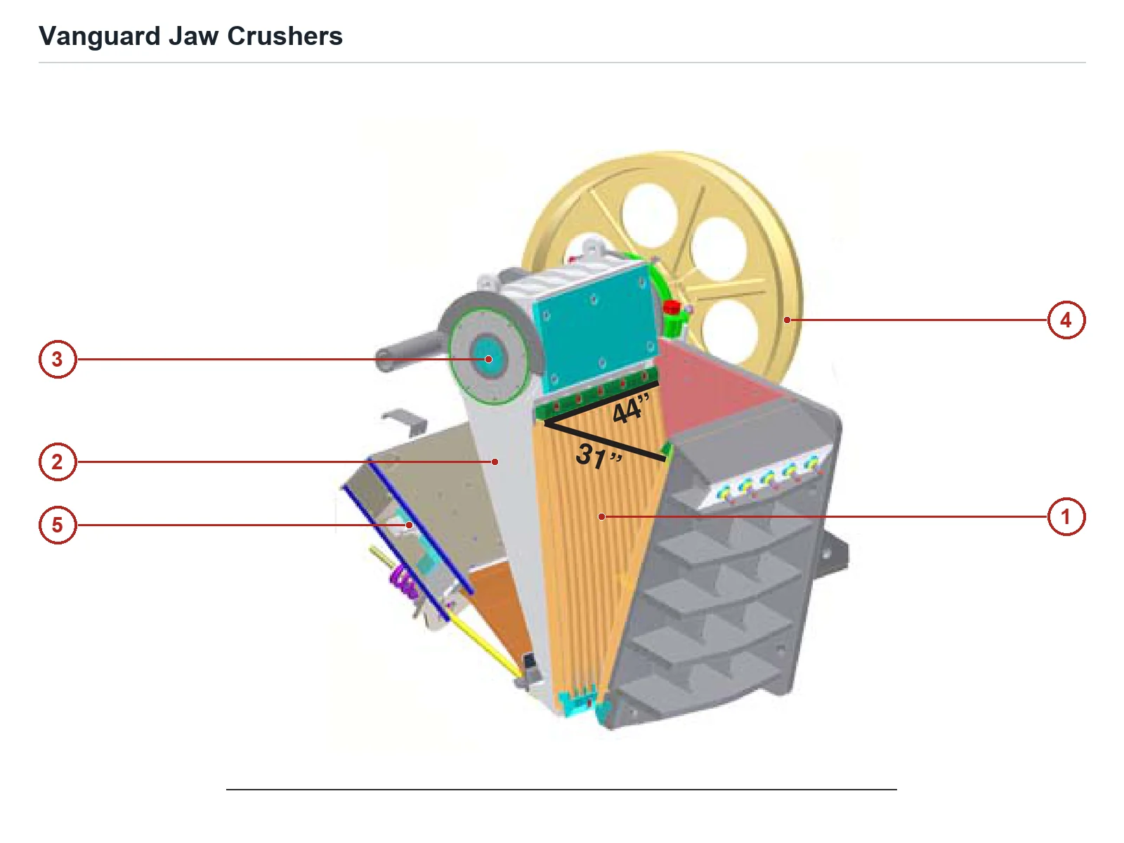 Kolberg-Pioneer Vanguard Jaw Jaw crusher – Jaw crusher (2)