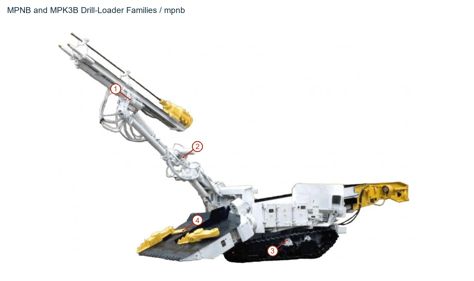 Kopeysk Drill-loader – perforadora-cargadora (2)