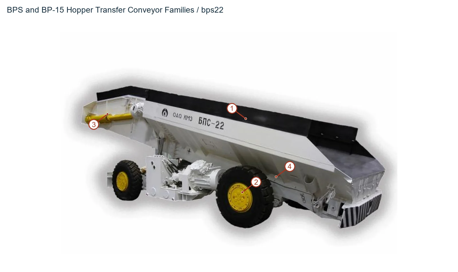 Kopeysk Hopper transfer conveyor – tolva de transferencia (2)