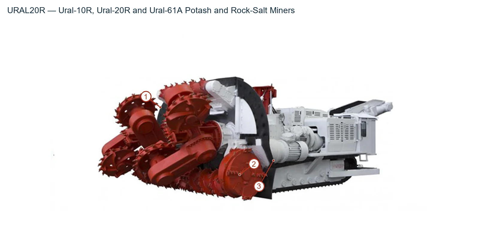 Kopeysk Potash / rock-salt mining machine – minador de potasa y sal gema (2)