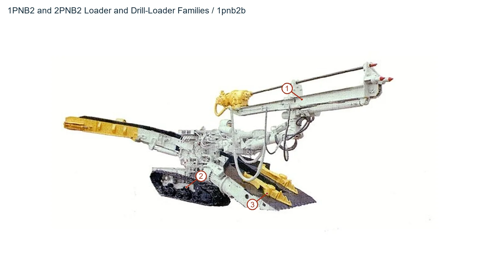 Kopeysk Underground loader / drill-loader – Underground loader / drill-loader (base, U and B configurations) (2)