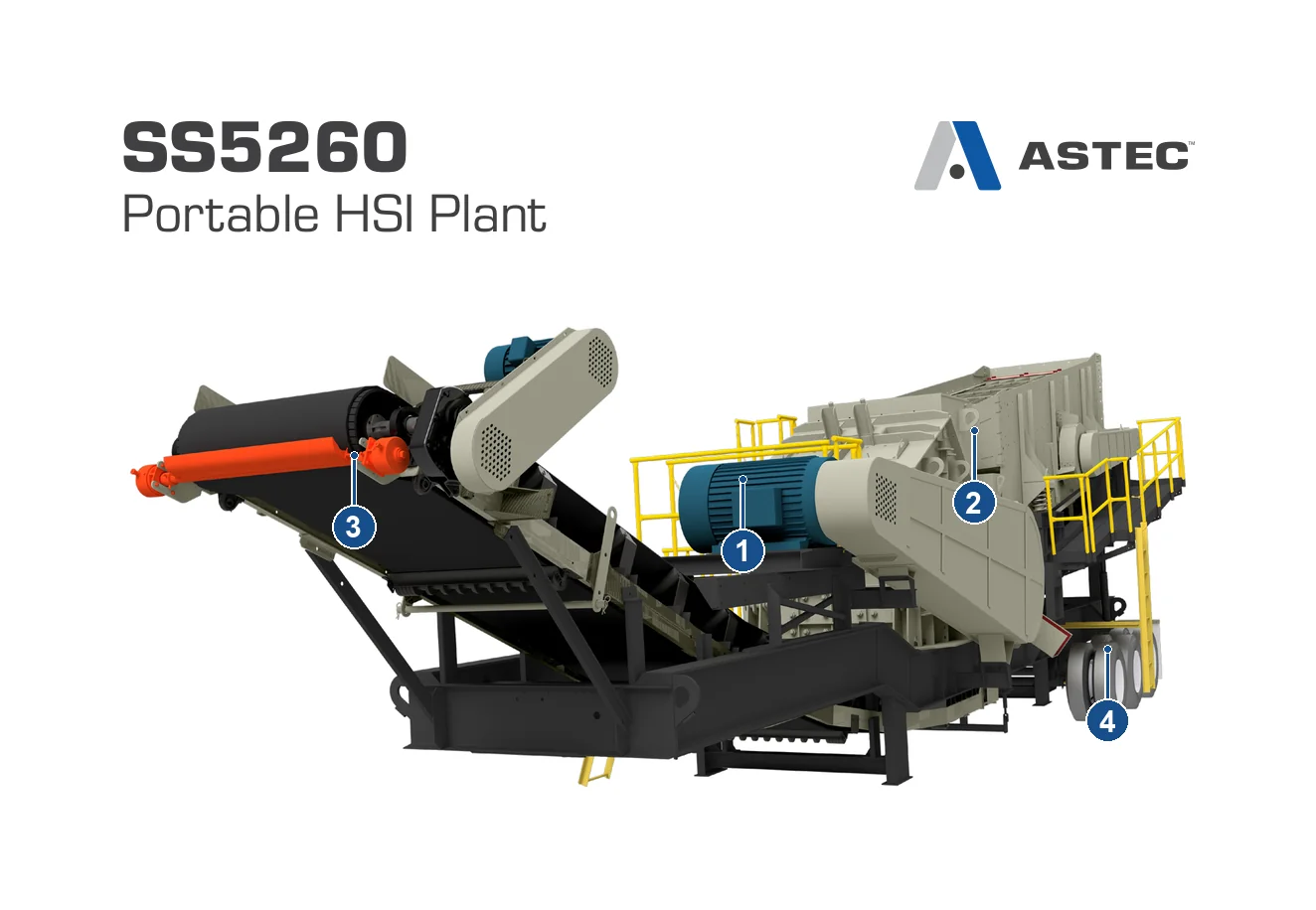 KPI-JCI Andreas / ProSizer Wheeled Impact crushing plant (2)