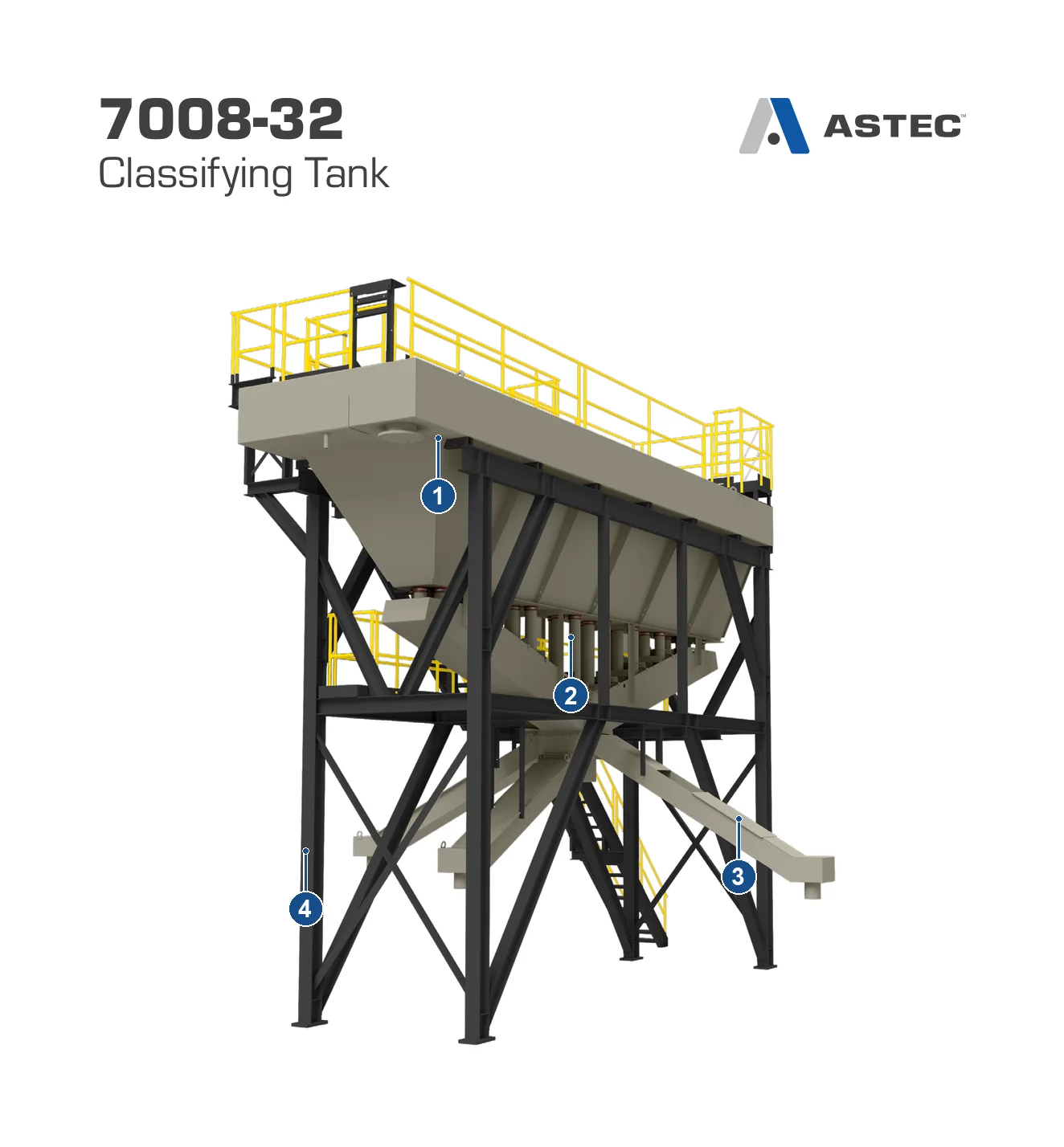 KPI-JCI Classifying Tank (2)