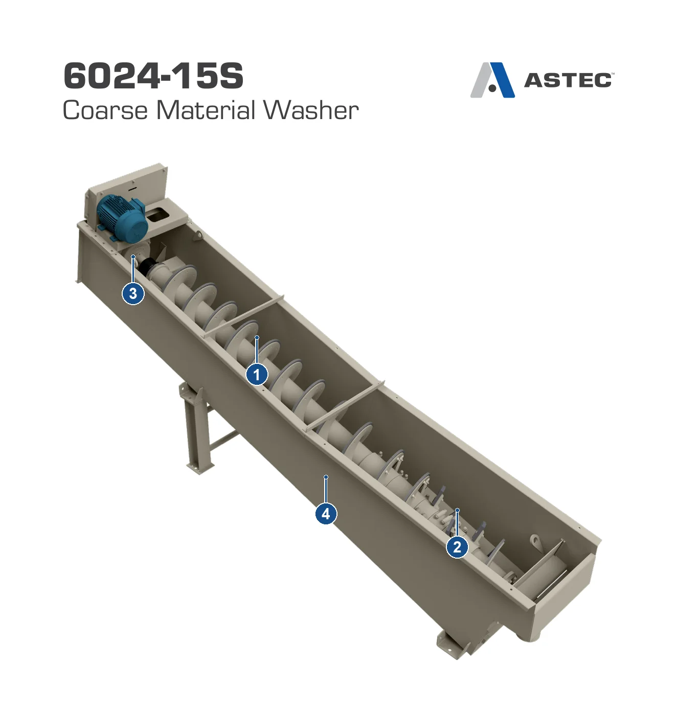 KPI-JCI Coarse Material Washer (2)