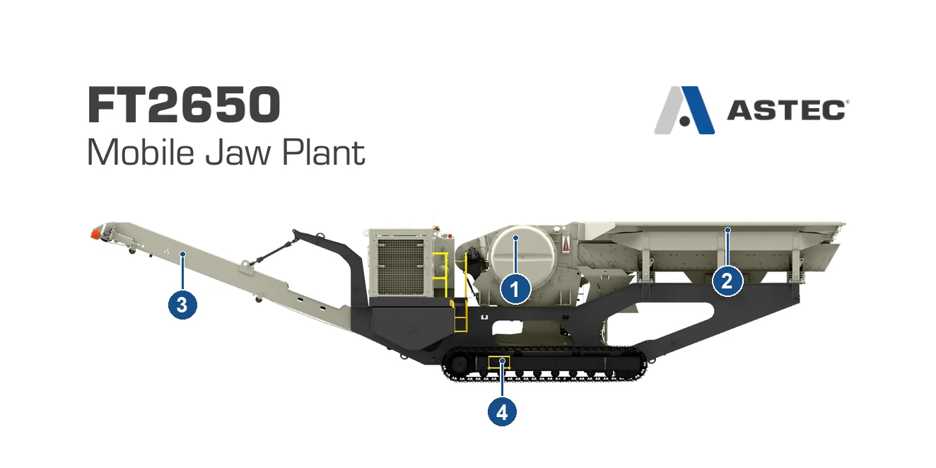 KPI-JCI Fast Trax / Global Track Track jaw crushing plant – Track jaw crushing plant (2)