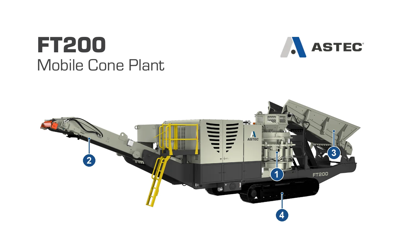 KPI-JCI Fast Trax Track cone crushing plant – Track cone crushing plant (2)