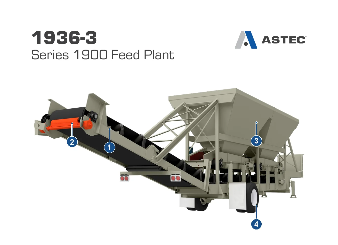 KPI-JCI Feed Systems Hopper feed system – Hopper feed system (2)