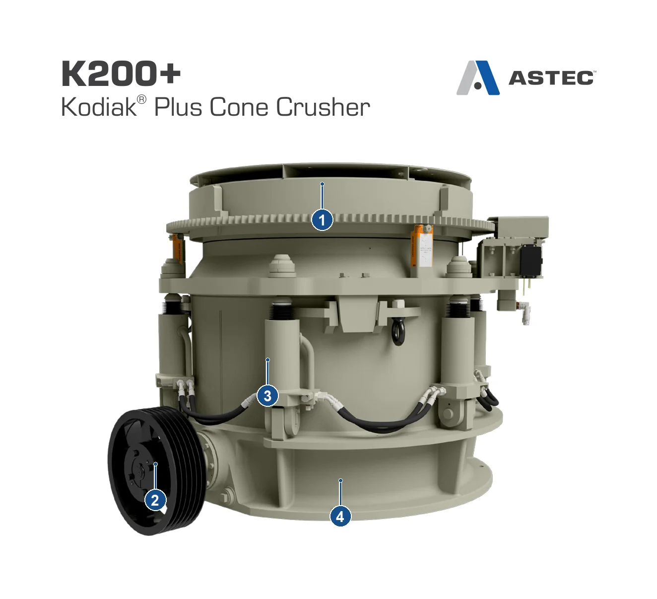 KPI-JCI Kodiak Plus Cone crusher – Cone crusher (2)