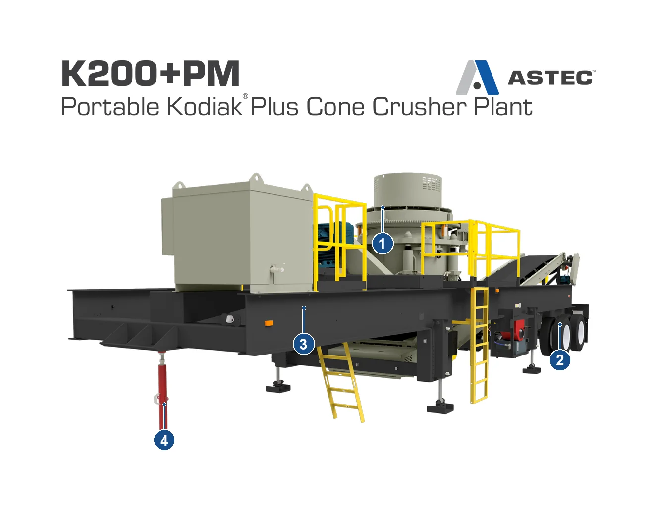 KPI-JCI Kodiak Portable Wheeled cone crushing plant – Wheeled cone crushing plant (2)