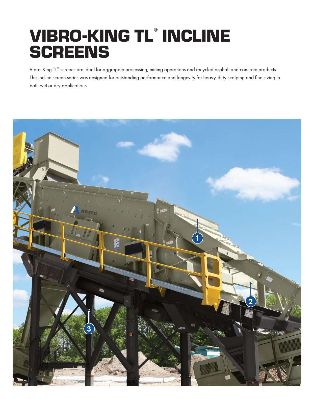 KPI-JCI Kolberg Incline Inclined Vibrating screen – Inclined Vibrating screen (2)