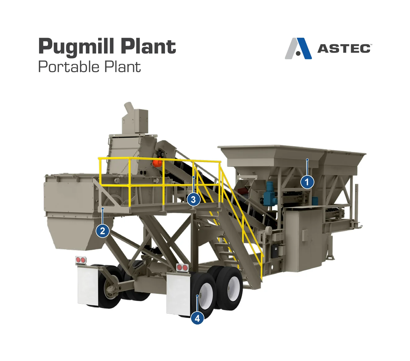 KPI-JCI Pugmill (2)