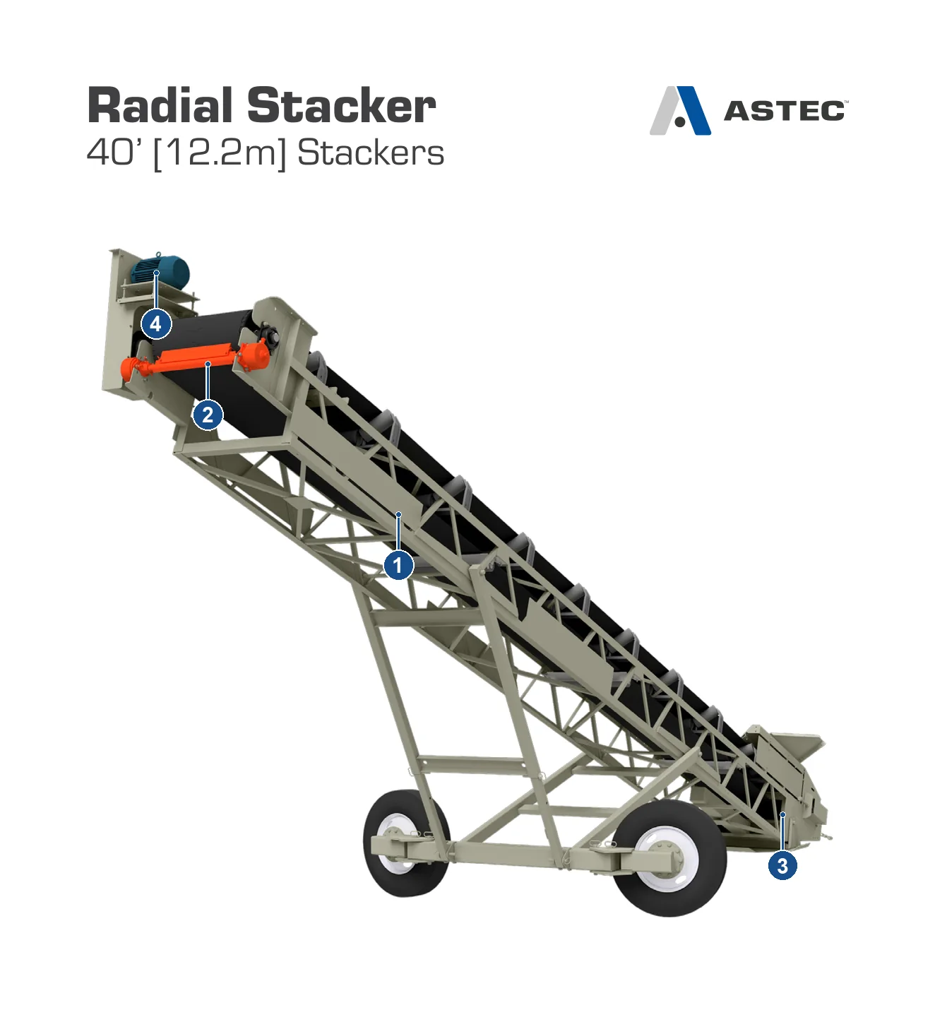 KPI-JCI Radial Stacker (2)