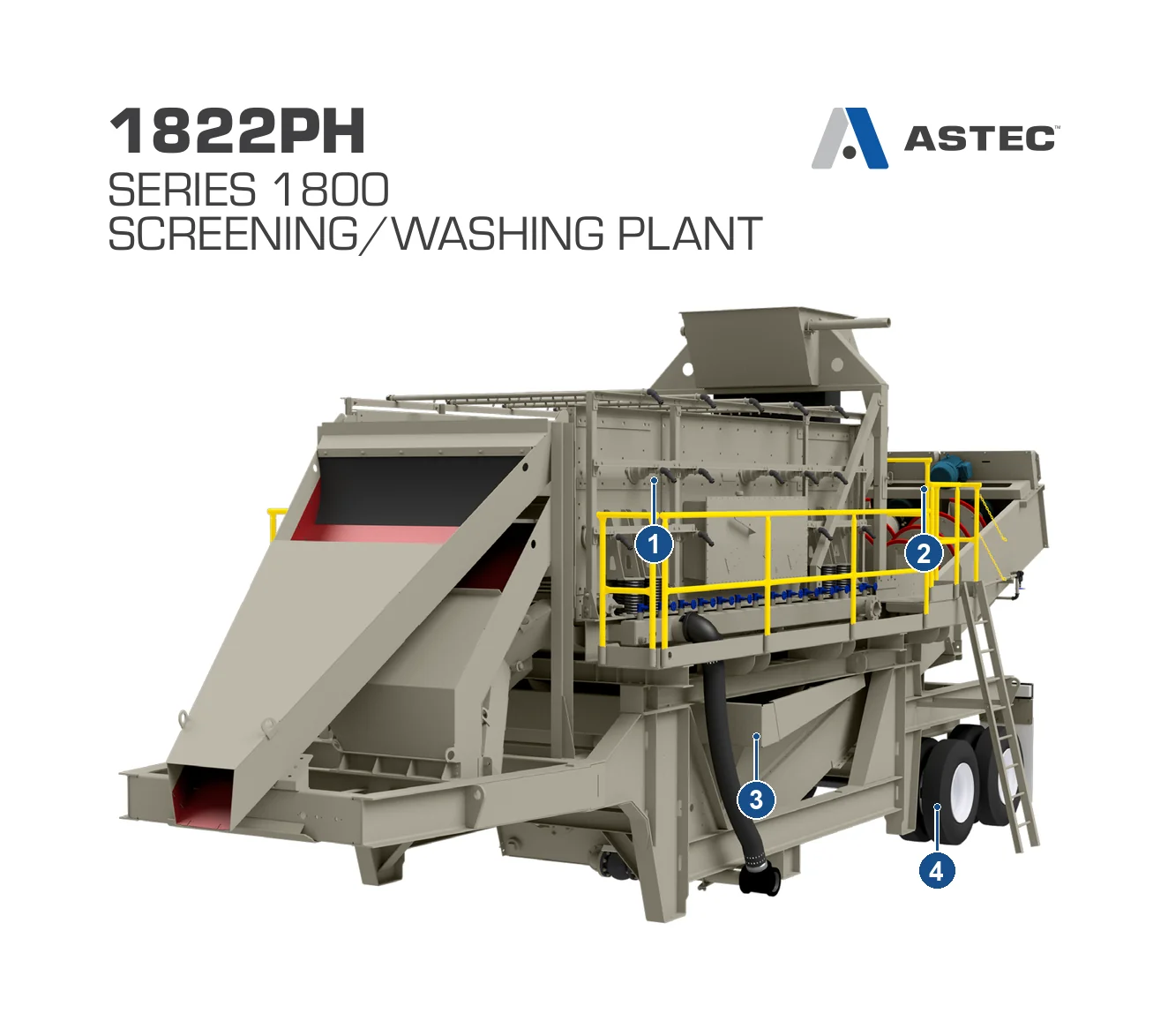 KPI-JCI Series 1800 (2)