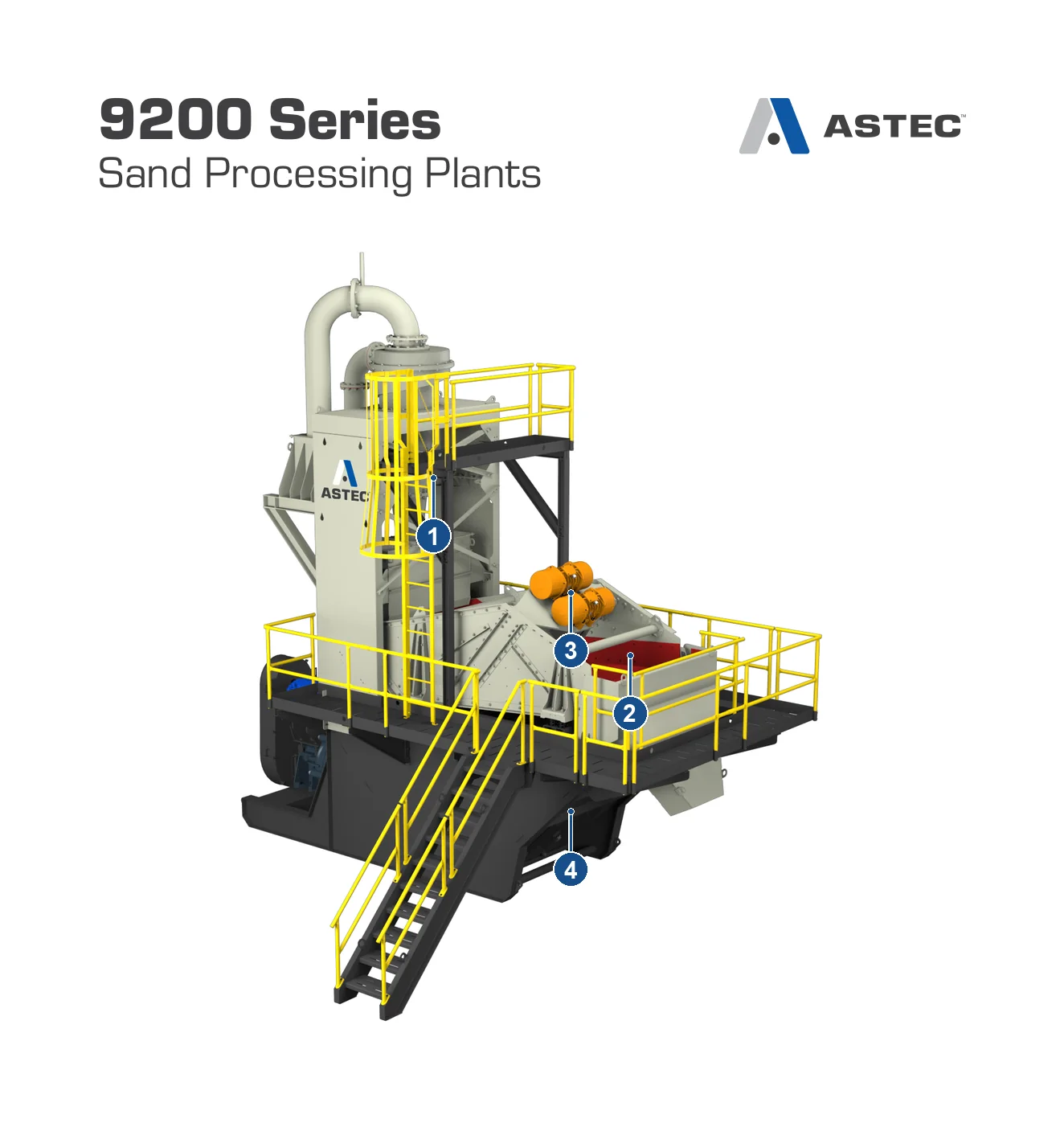 KPI-JCI Series 9000 (2)