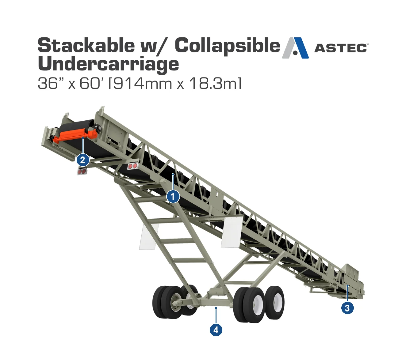 KPI-JCI Transfer Conveyor (2)