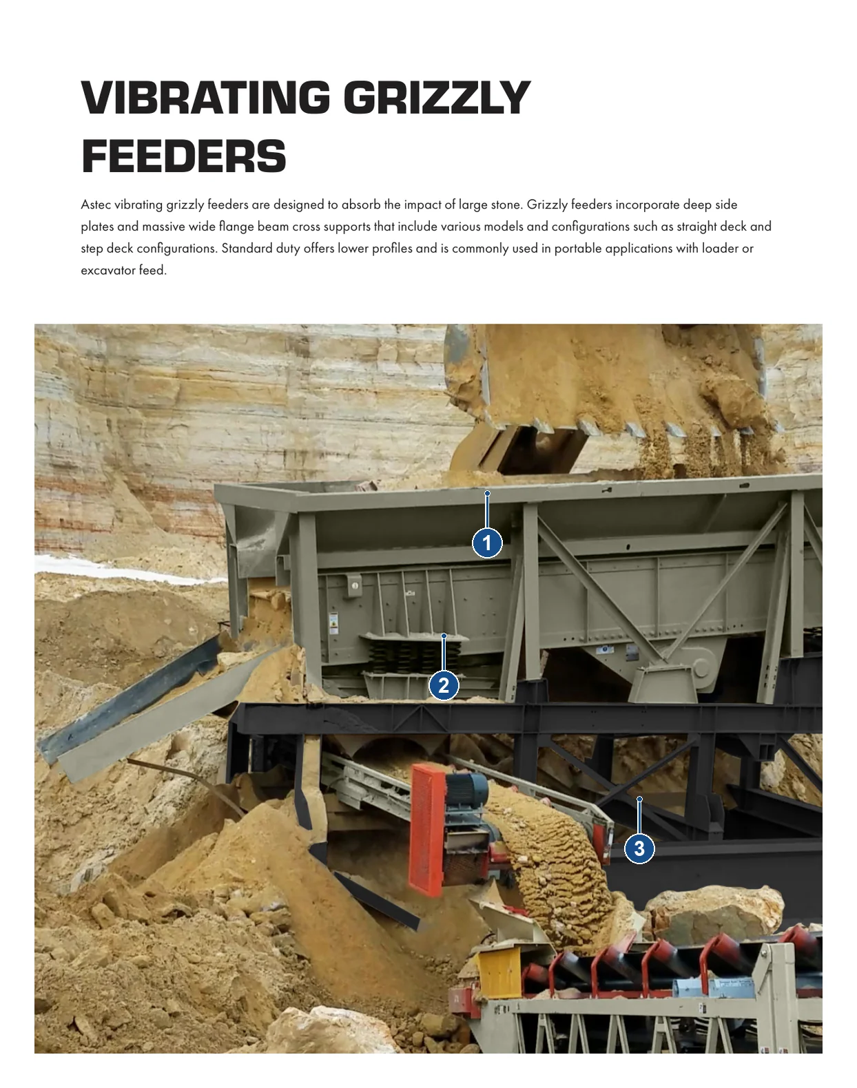 KPI-JCI Vibrating Grizzly Feeder (2)
