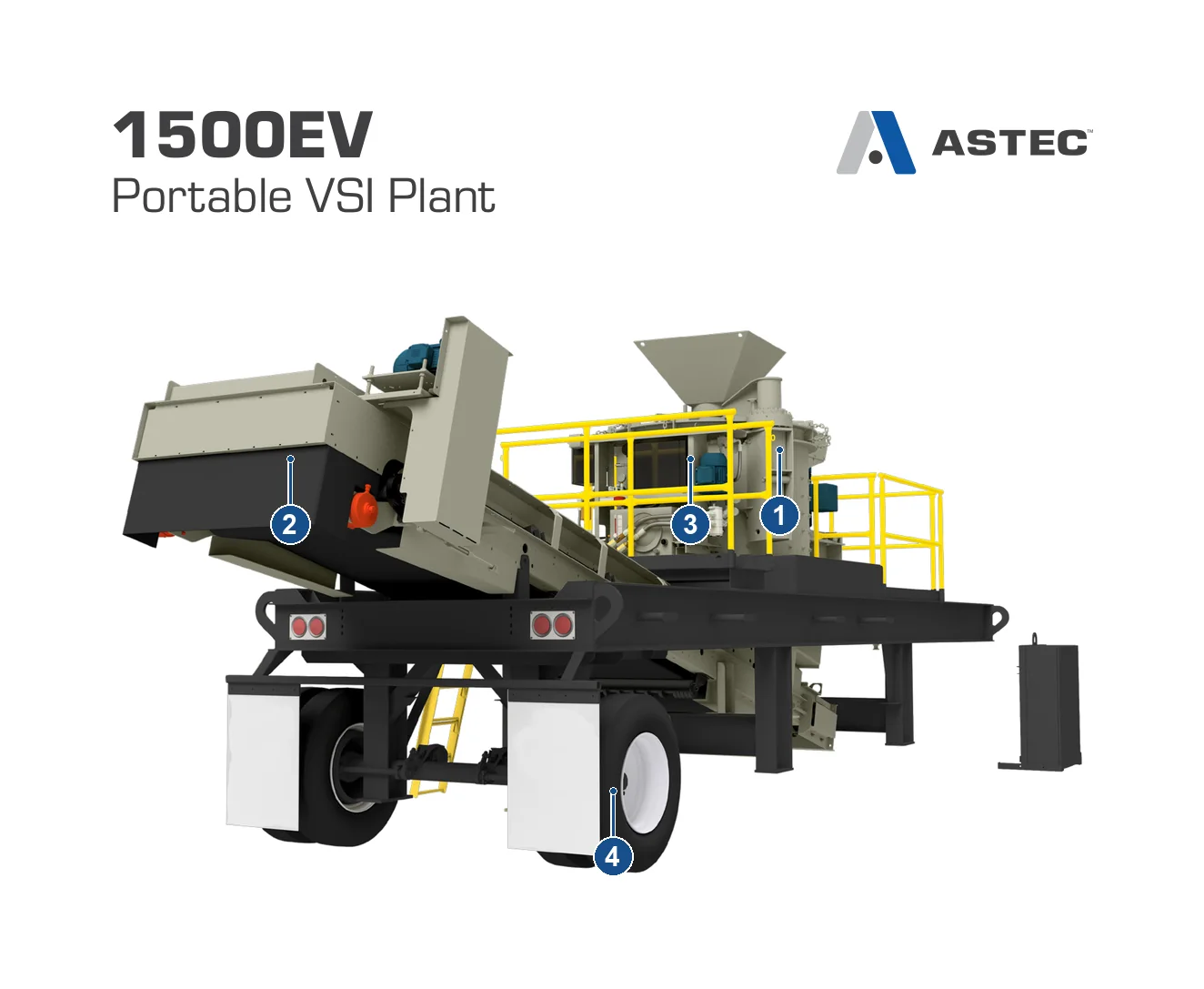 KPI-JCI VSI Portable Wheeled vertical shaft impact crushing plant – Wheeled vertical shaft impact crushing plant (2)