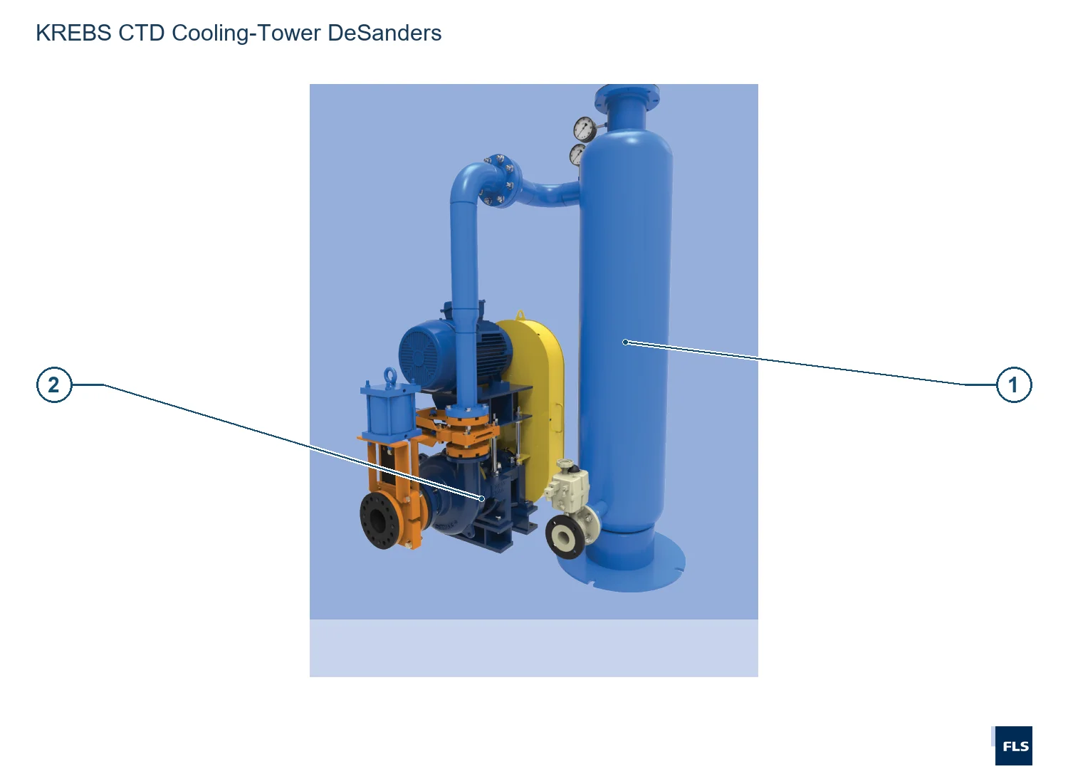 KREBS Cyclones and Slurry Pumps CTD (2)
